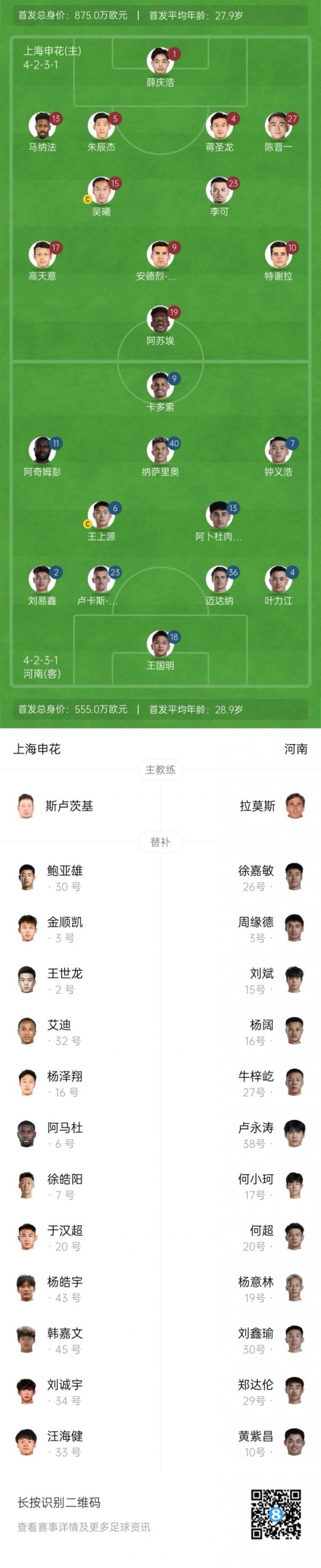 申花vs河南杆位：4外援PK5外援！吴曦、蒋圣龙先发，卡多索登场