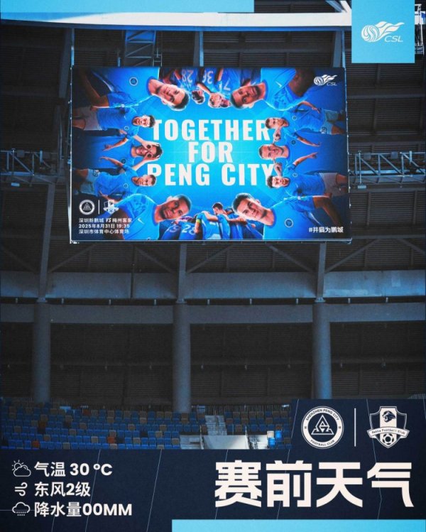 尽管暂无明显降雨，但仍建议前往主场作战  的球迷朋友随身携带便携雨具